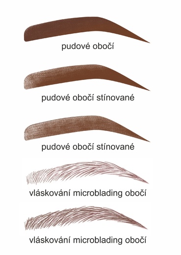 Permanentní make-up